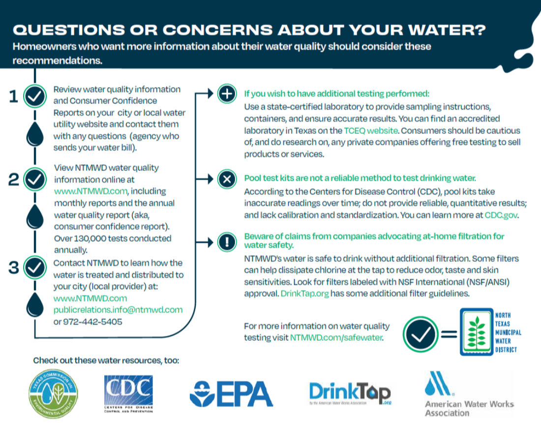 NTMWD Questions About Your Water 2024 (PDF)