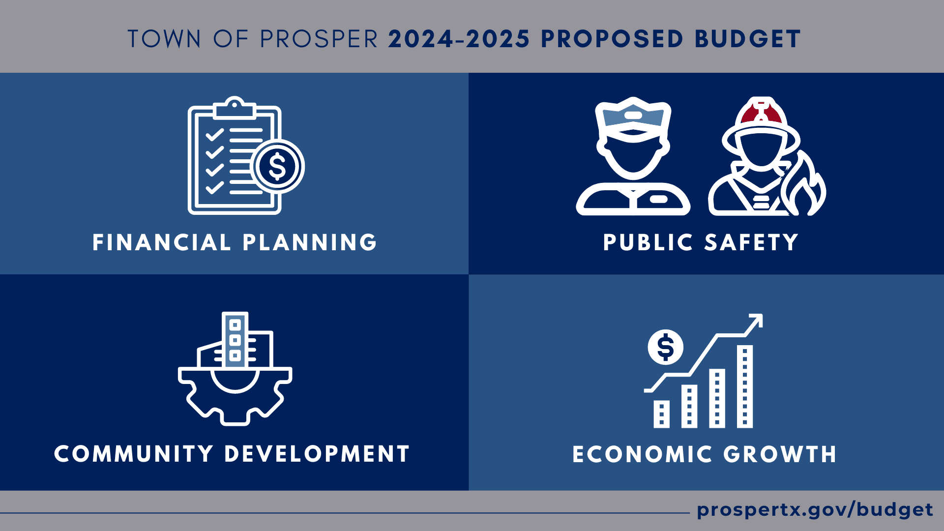 Fiscal Year 2024-2025 Budget 